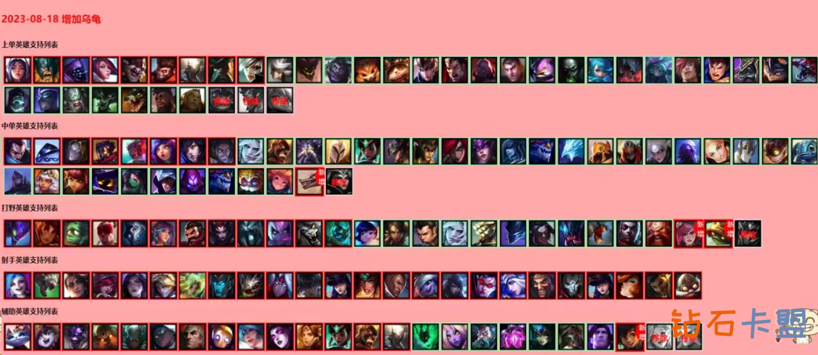 LOL最丝滑脚本推荐：卡盟玩家真实体验榜